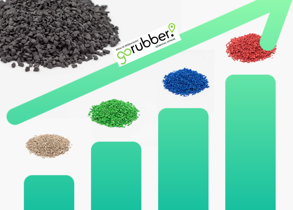 Growth of rubber surfaces throughout the years